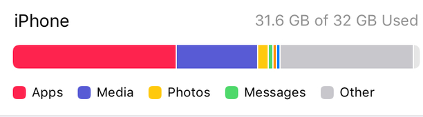 始兴苹果14维修分享iPhone储存空间 