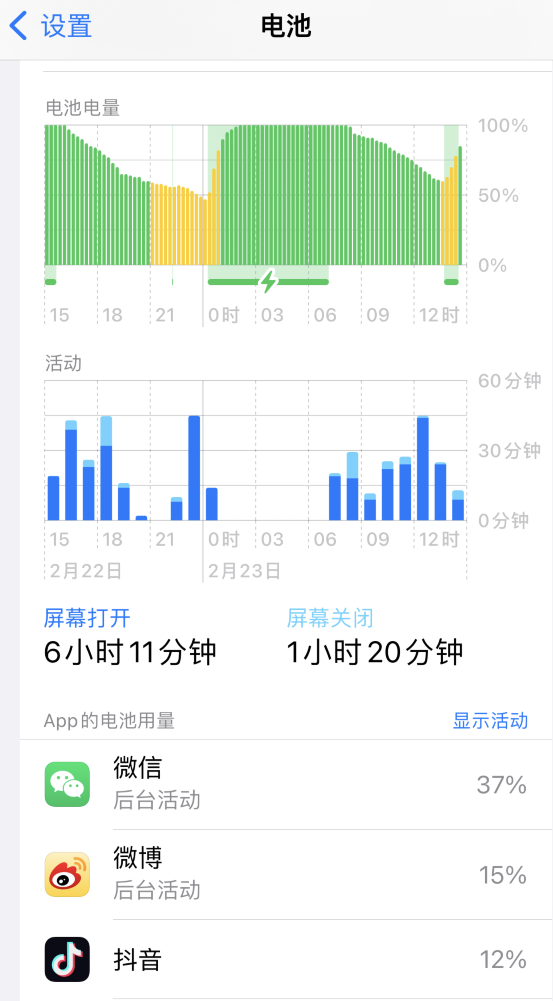 始兴苹果14维修分享如何延长 iPhone 14 的电池使用寿命 